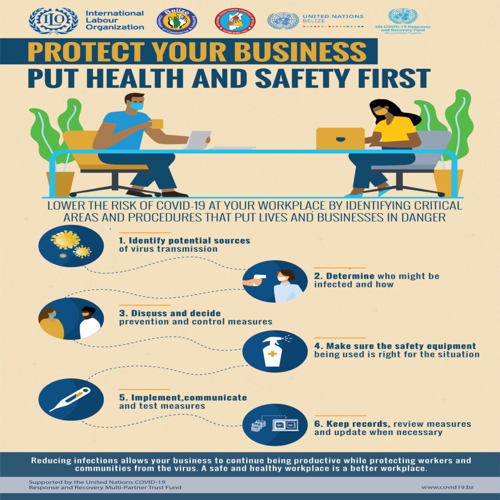 ILO-A SAFE AND HEALTHY WORKPLACE PROTECTS EVERYONE - Belize Chamber of ...
